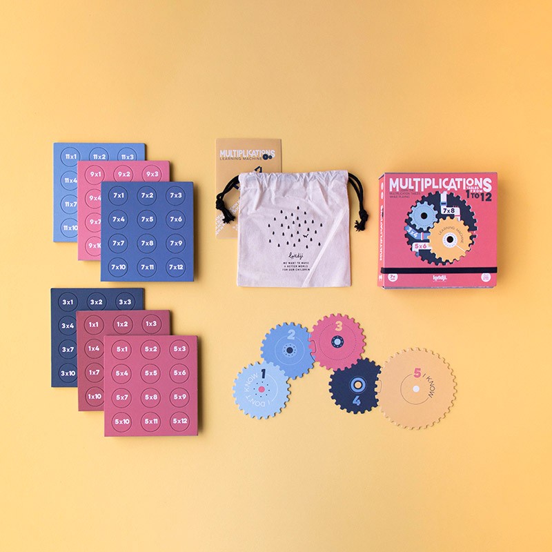 Juego didáctico para multiplicar